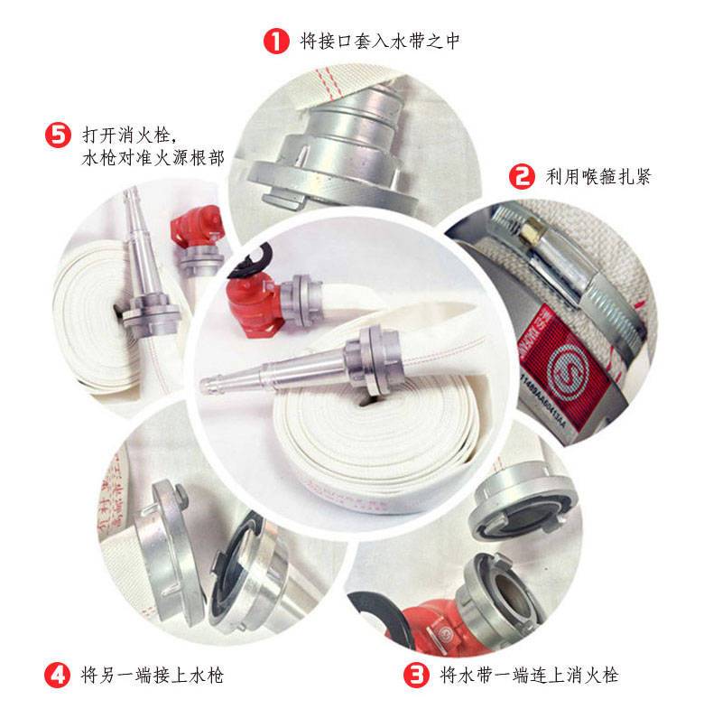 消防水帶規格解析